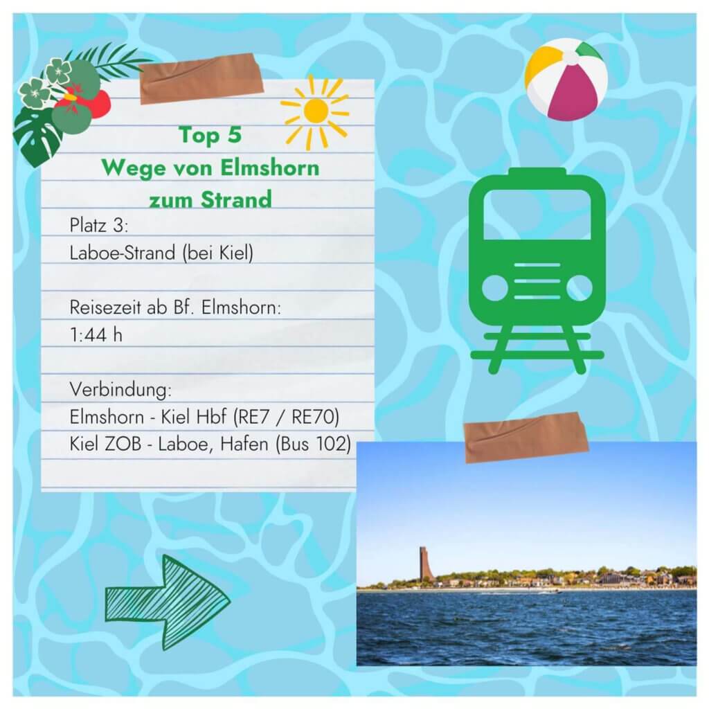 FFF Elmshorn Fridays For Future Elmshorn Klimagerechtigkeit