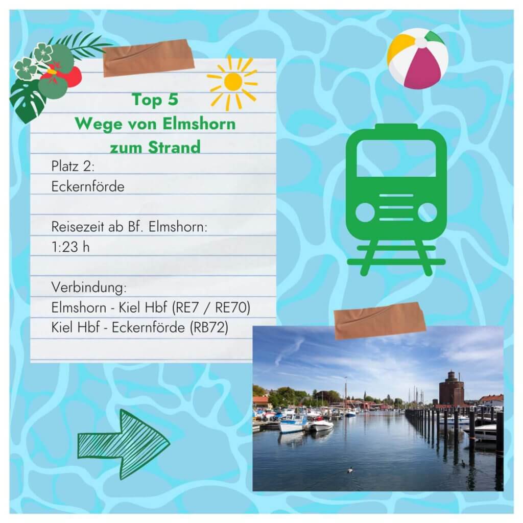 FFF Elmshorn Fridays For Future Elmshorn Klimagerechtigkeit